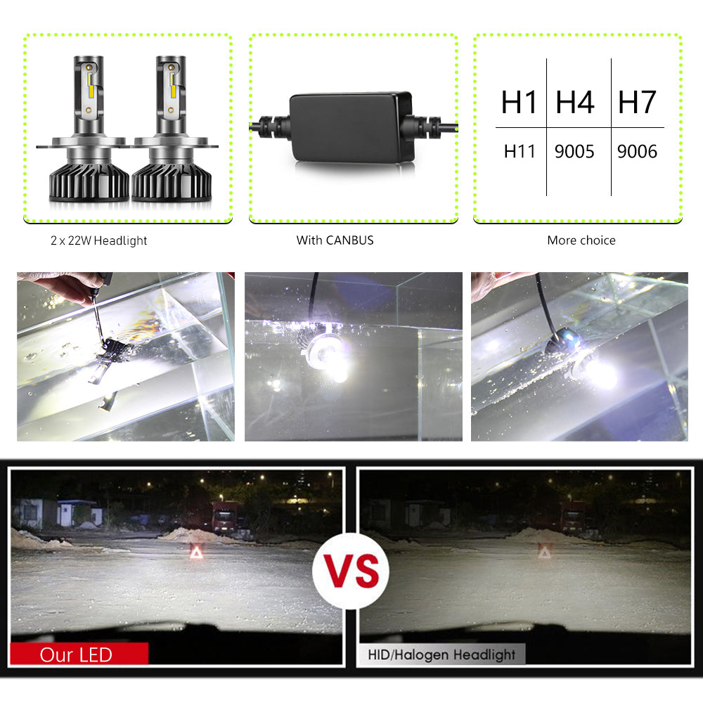 Details of colight F2D plus 