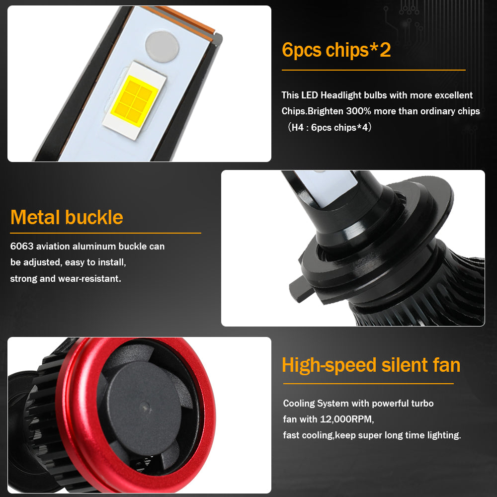 More Details About M5 Series Boutique LED Replacement Headlight Bulbs