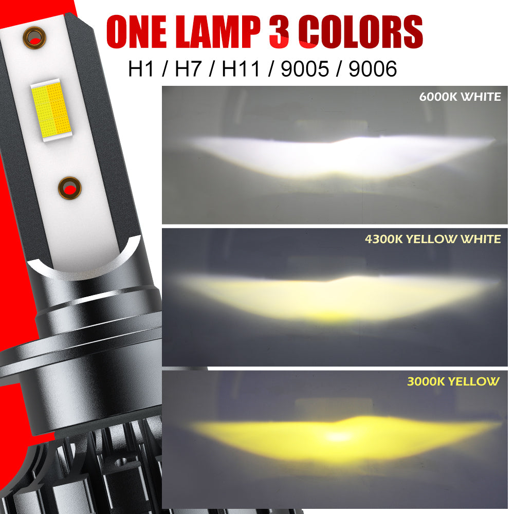 AUTOBAHN Tri Colour LED headlight 3000K/4300K/6500K New