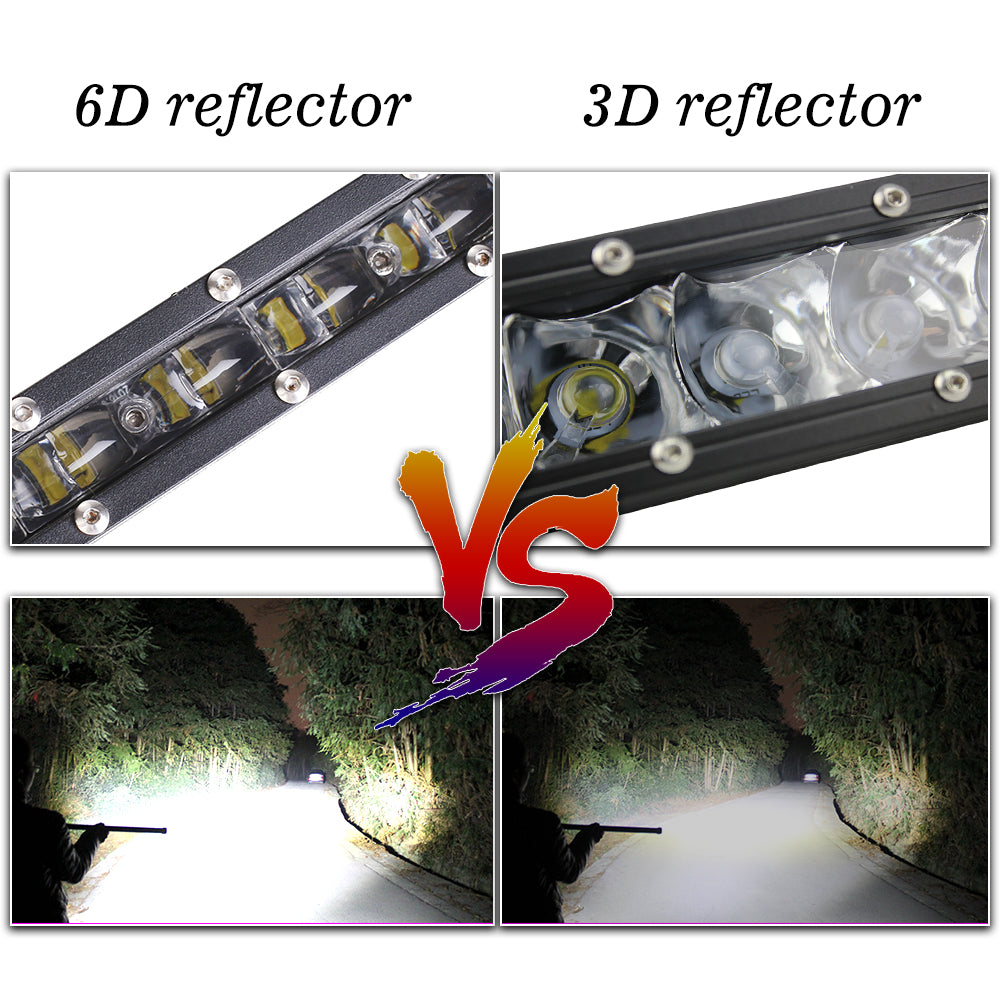 6D reflector of colight A10