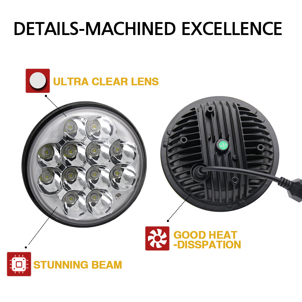 Colight 5.75 Inch Sealed Beam Motorcycle LED Headlight