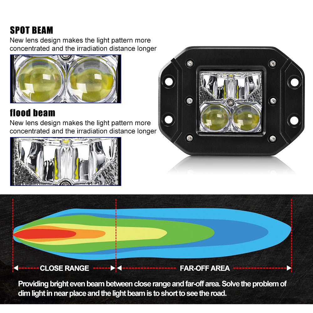 CO LIGHT Serie G2 Combo de luces antiniebla de montaje empotrado de 3 pulgadas - Sistema de 3 LED 15W