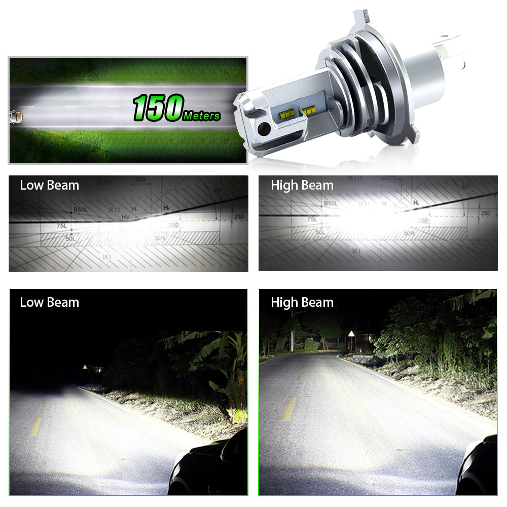 High Power LED Mini Work Light 9V-30V 1000 Lumens