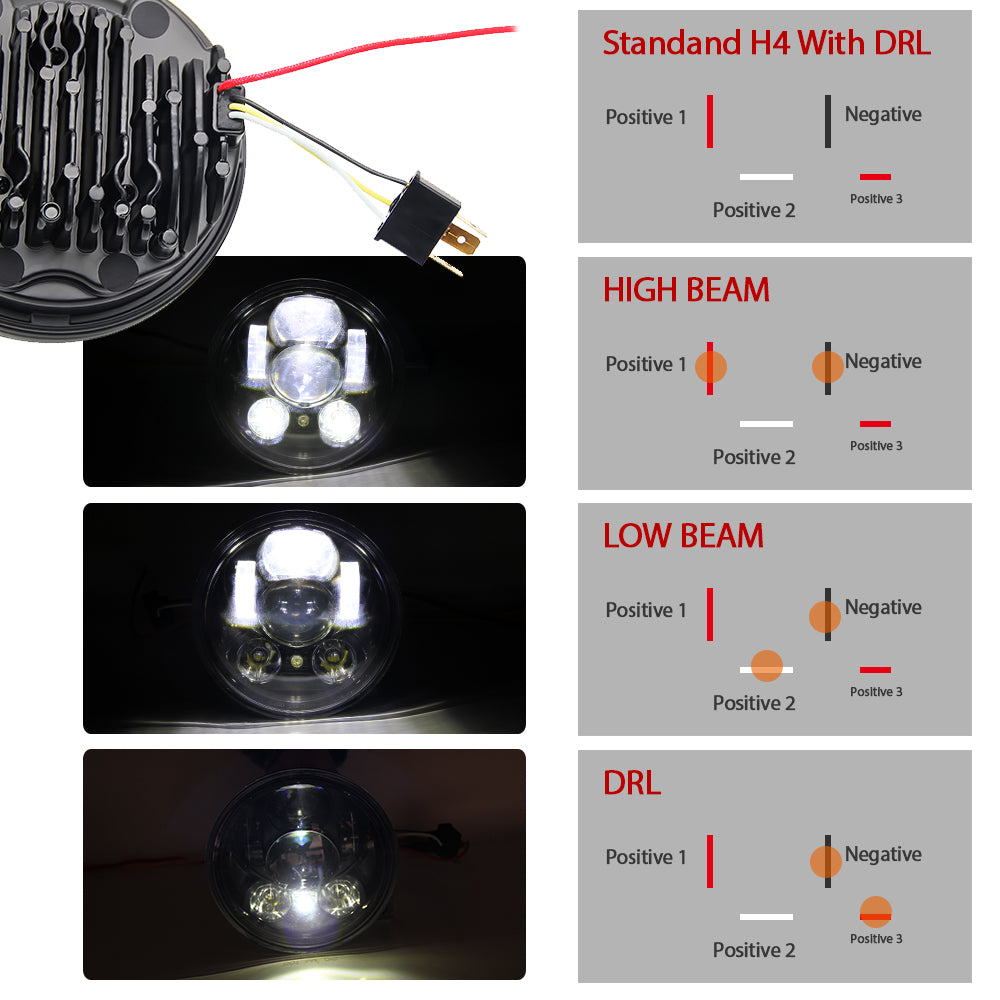CO LIGHT 5.75" Super Bright LED Headlight H4/DRL