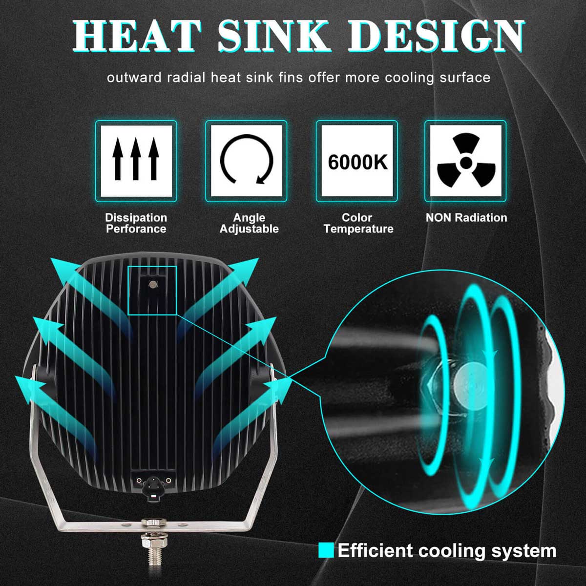 COLIGHT 7 Inch DenseX Series Round LED Offroad Spot Driving Light heat sink design quick heat dissipation