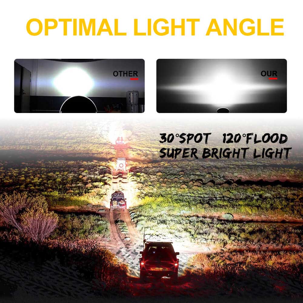 COLIGHT 9 Inch 256W Round Red White Combo Beam LED Driving Light optmal light angle high intensity LEDs
