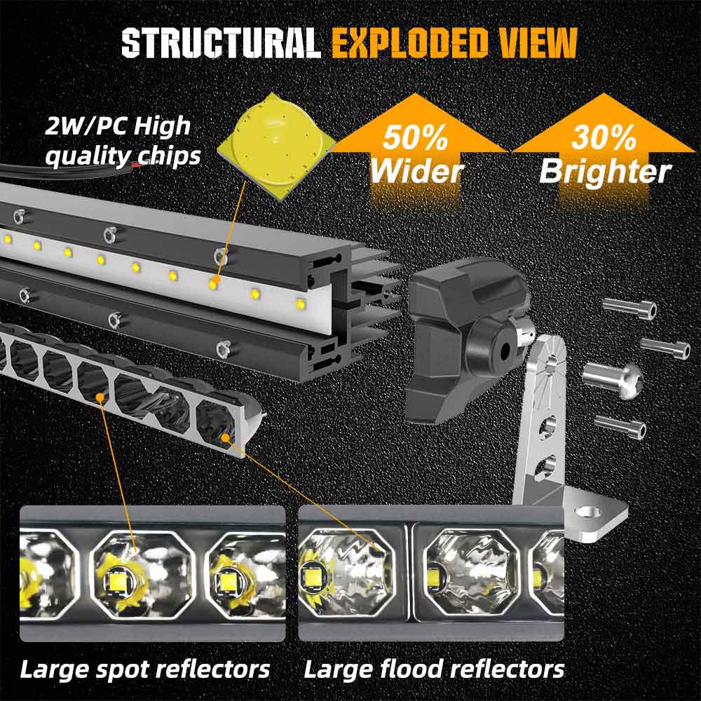 Shop LED Light Bars Online  Stealth Light Bars in Australia