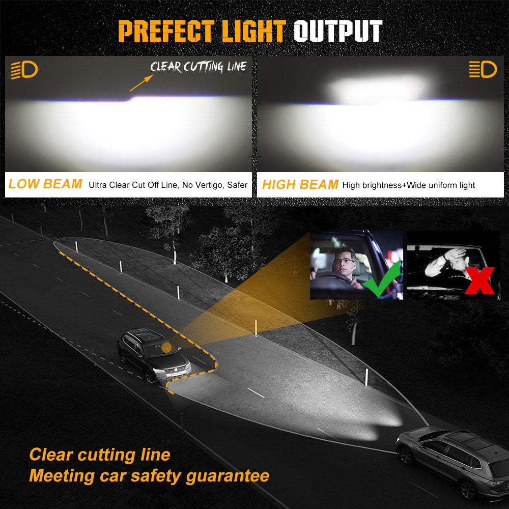 2pcs 9005 HB3 Mini LED Projector Lens Headlight Bulbs Low Beam Lamp Retrofit
