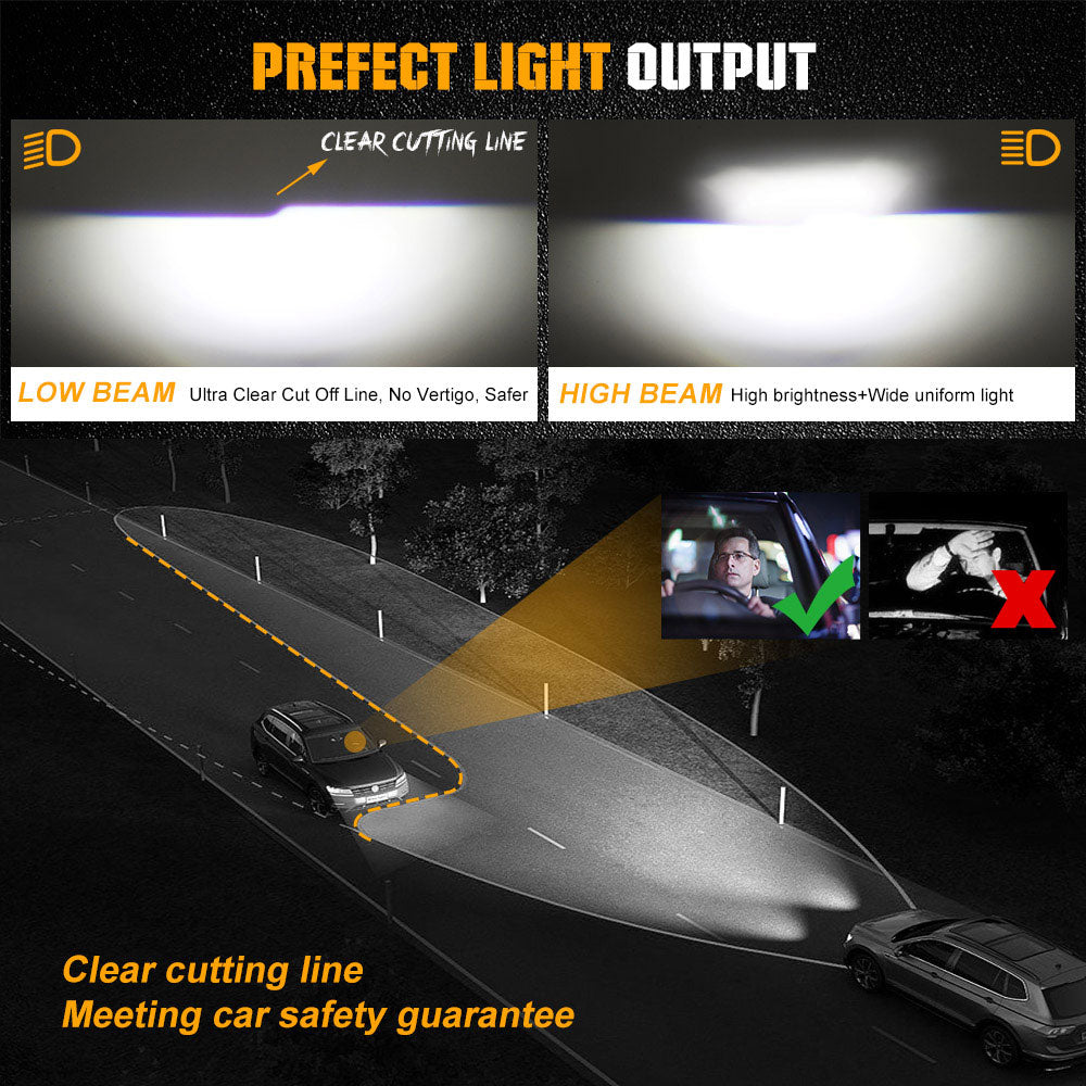 Cheap LED H4 9003 Automobile Headlight H4 hi-lo mini projector lens car  Styling headlight Bulbs 6000K 8000LM Focused Light Y6