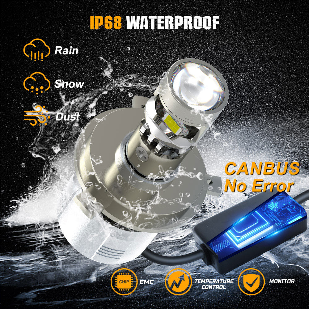 https://www.led-colight.com/cdn/shop/products/COLIGHT-Mini-Projector-Y12-Series-LHD-Mode-LED-Headlight-Bulbs-Waterproof-rate-and-Canbus_1024x.jpg?v=1681197140
