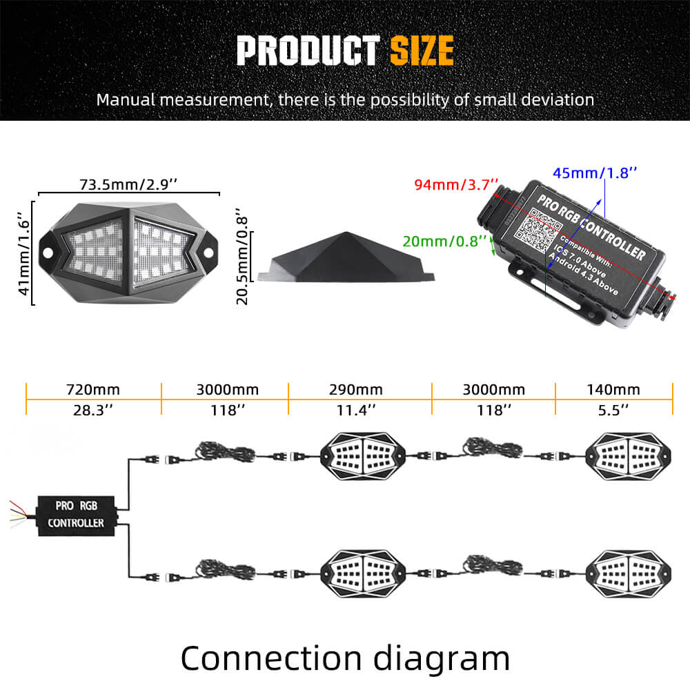Expansion Pack For COLIGHT Wide Angle RGB Rock Lights size details