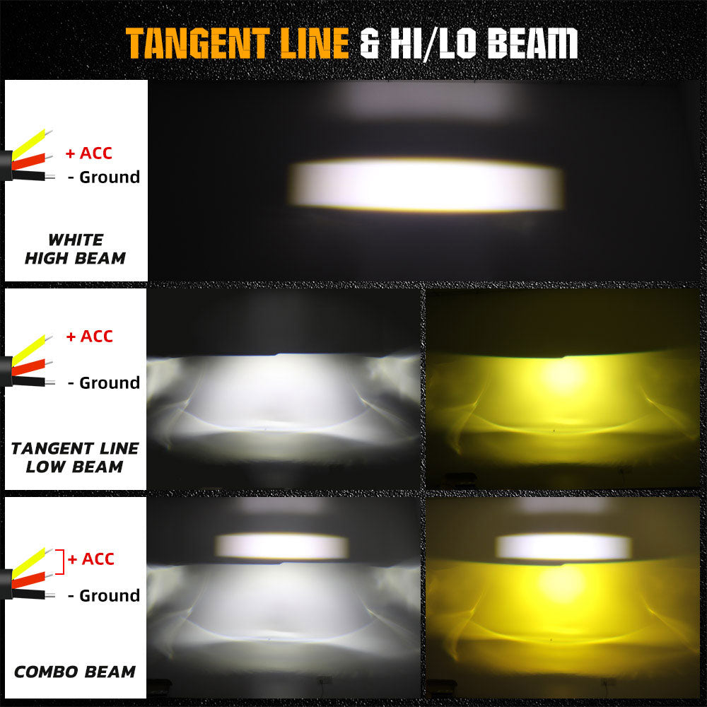 COLIGHT® 3inch White&Yellow Hi-Low Beam DB-M Series Motorcycle Auxilary Fog lights