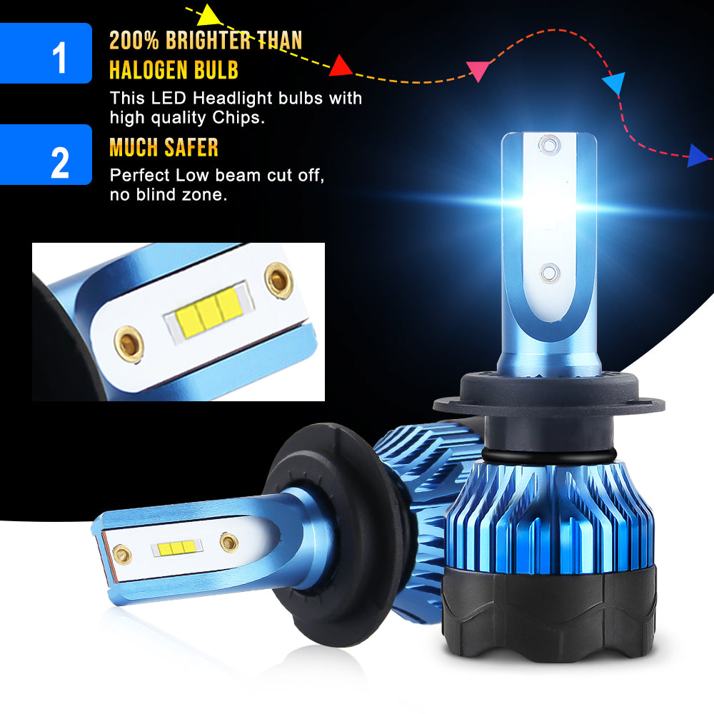 LED Performance Headlight Bulb Set H8/H9/H11/H16 - 5700K - Model 1