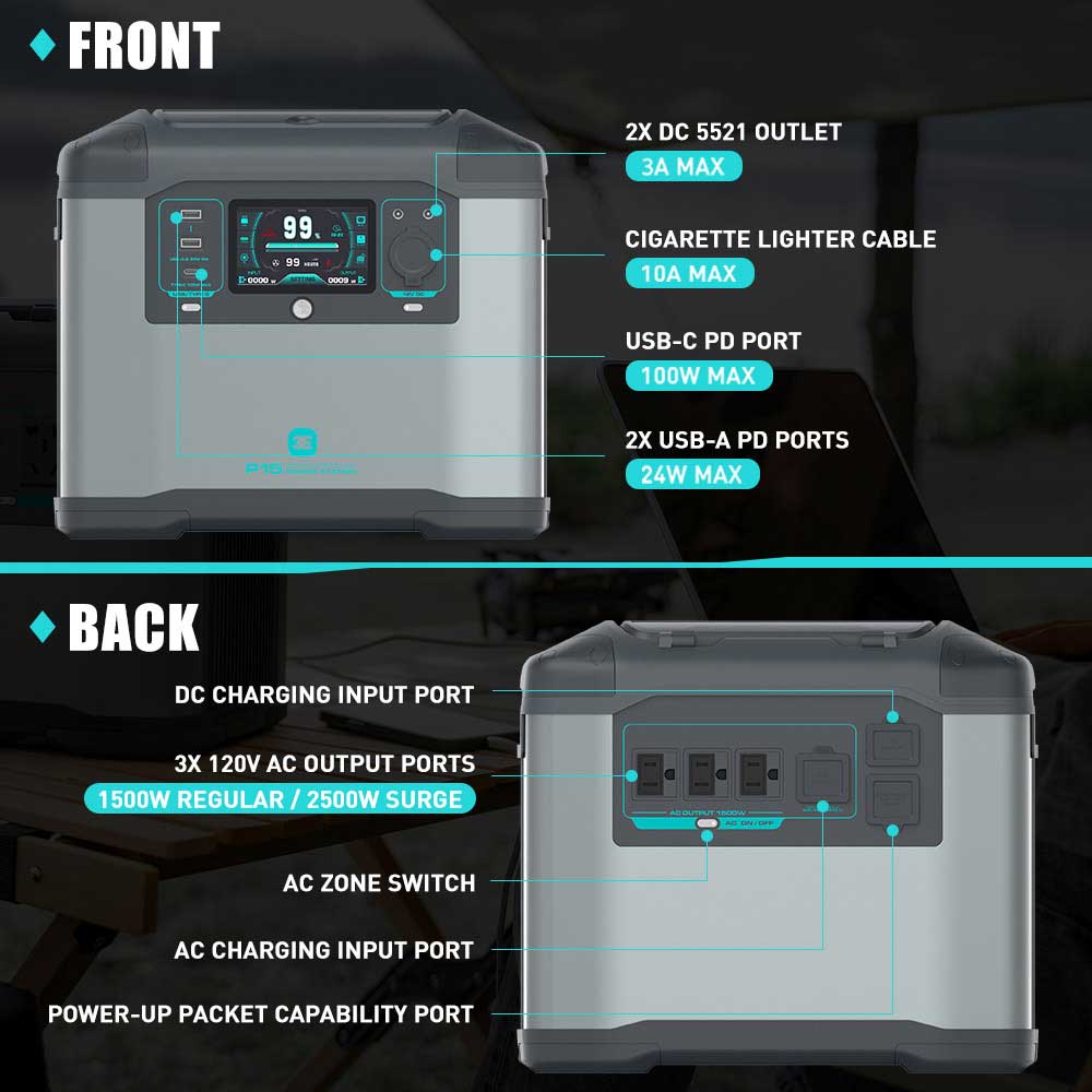 Portable Power Station P15 Series 1500W