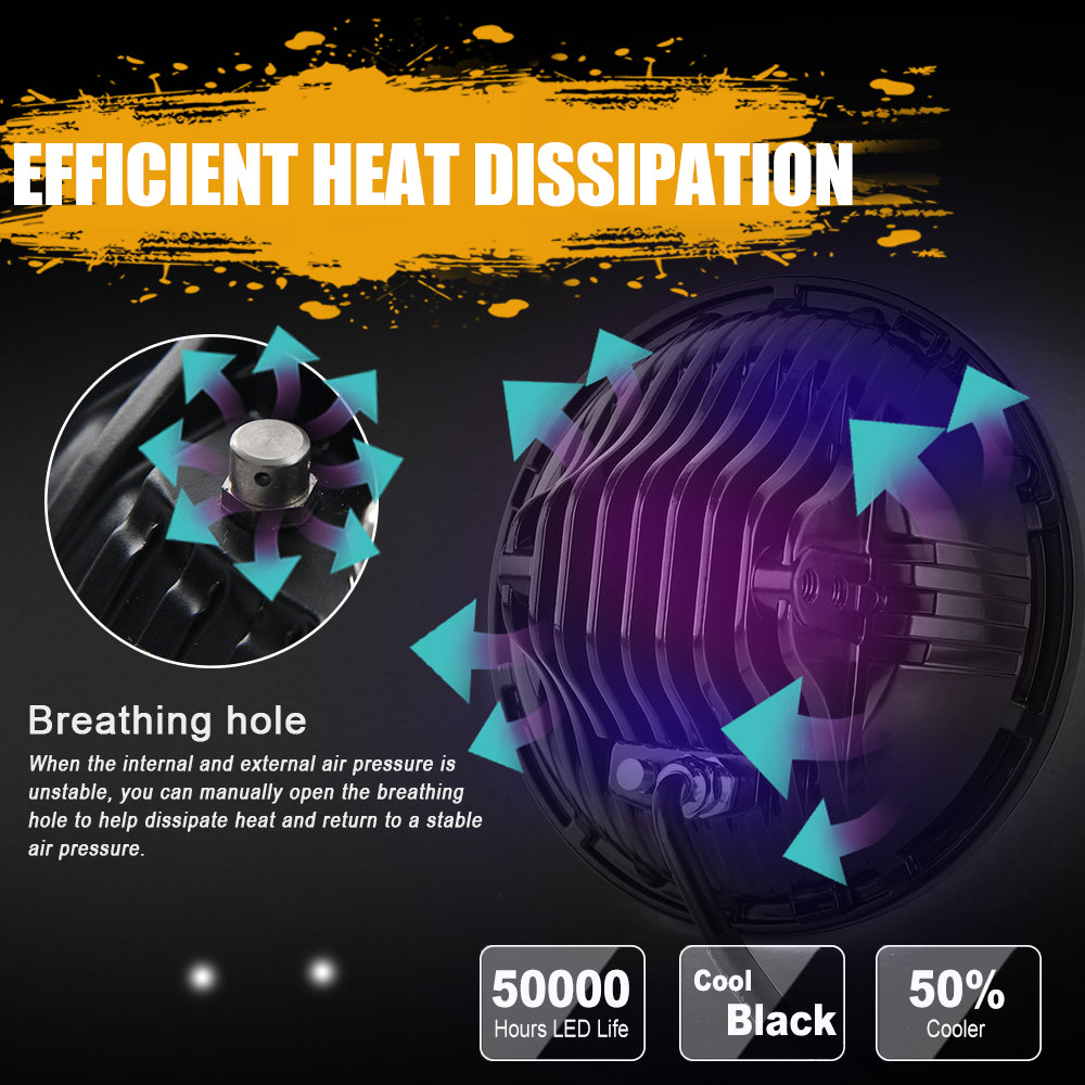 Colight 7 Inch High Density Dual Beam/White DRL LED Headlight